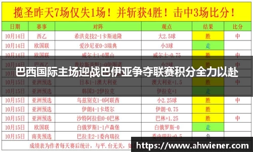 巴西国际主场迎战巴伊亚争夺联赛积分全力以赴